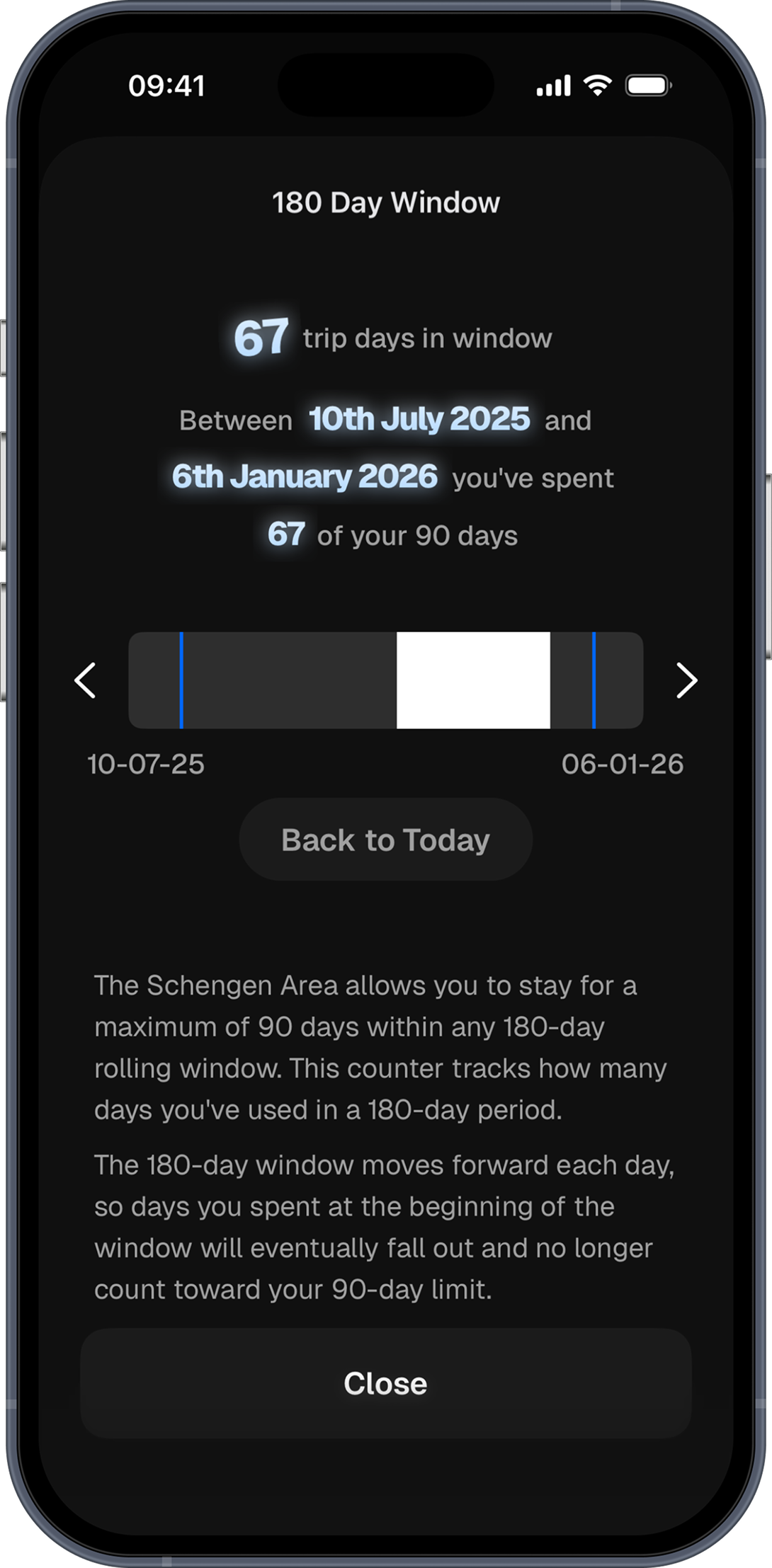 Timeline of the current 180-day Schengen window